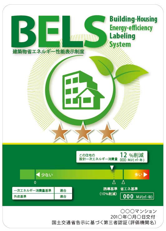 BELS表示マーク